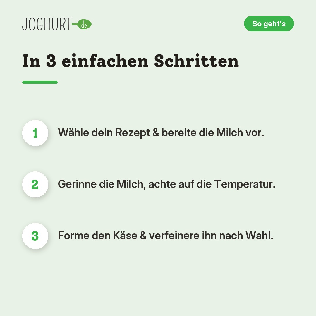 Ultimatives Käse-Set – So geht's · kachel B