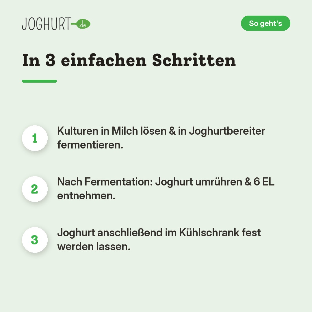 Bulgarischer Joghurt – So geht's · kachel B