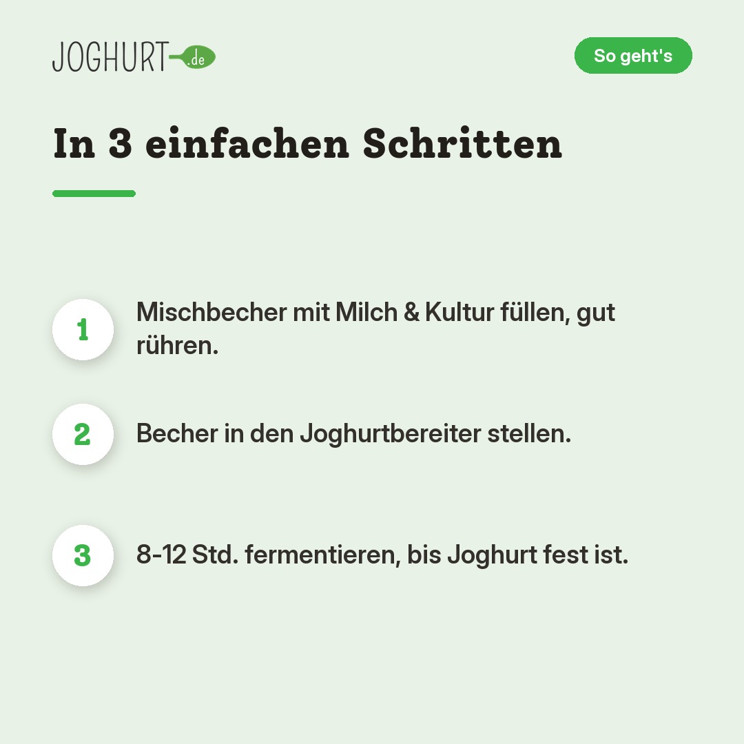 Hansells Joghurtbereiter – So geht's · kachel B