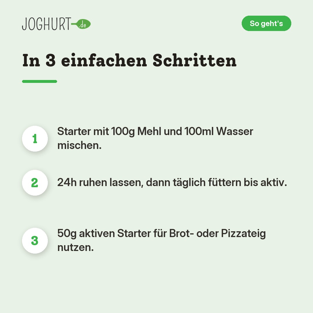 Sauerteigstarter – So geht's · kachel B