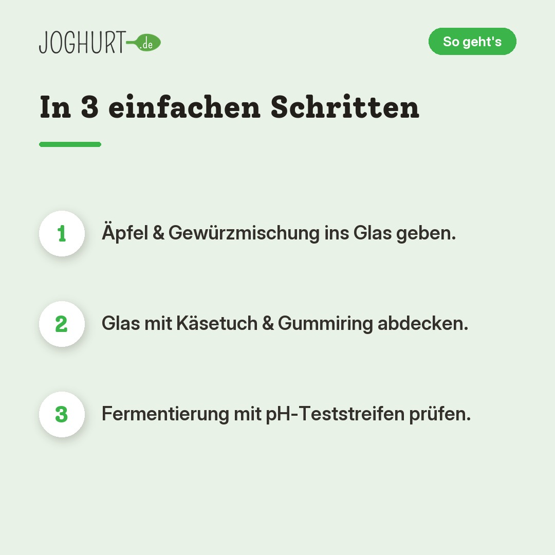 RottPott Schaumwein – So geht's · kachel B