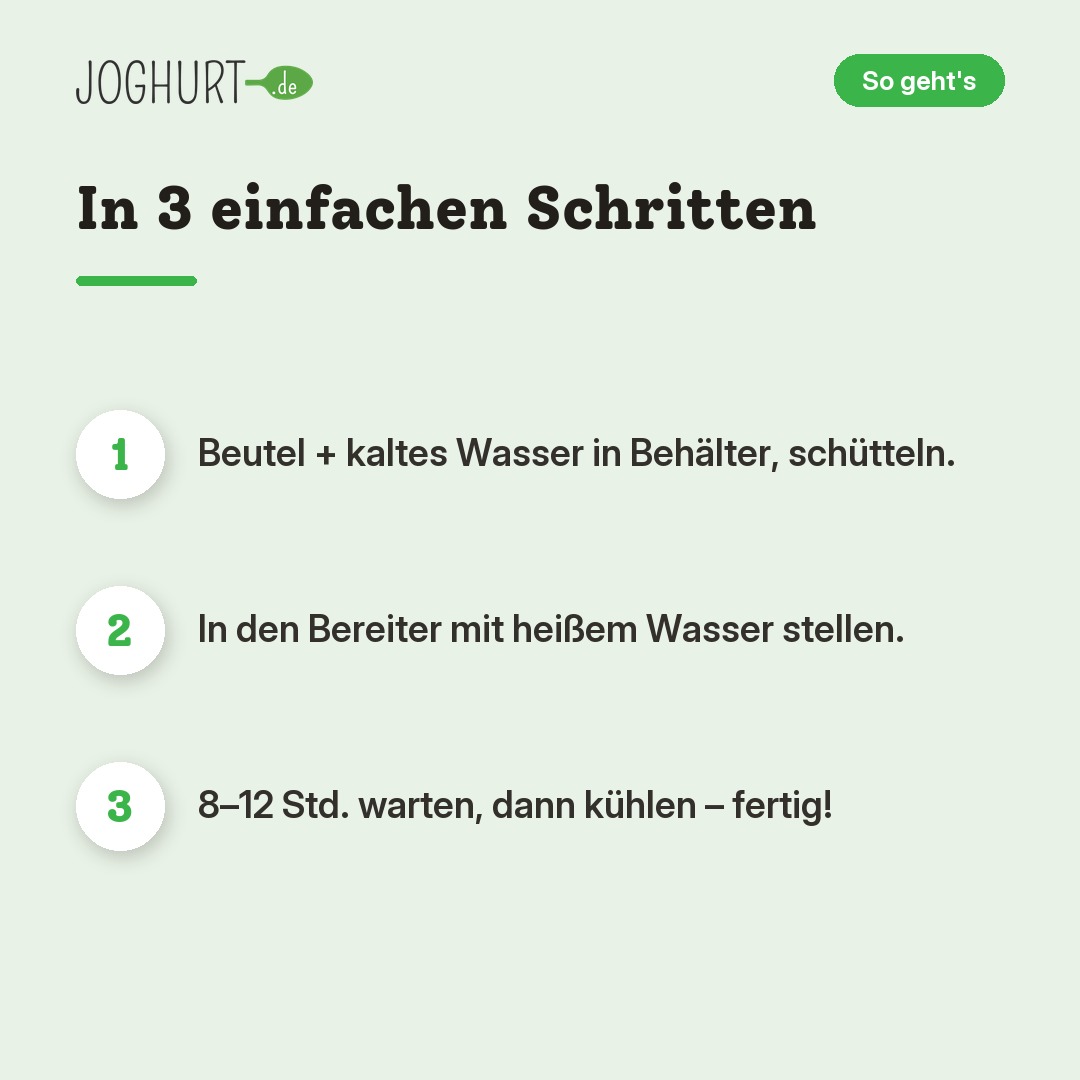 EasiYo Top-Favoriten Paket – So geht's · kachel B