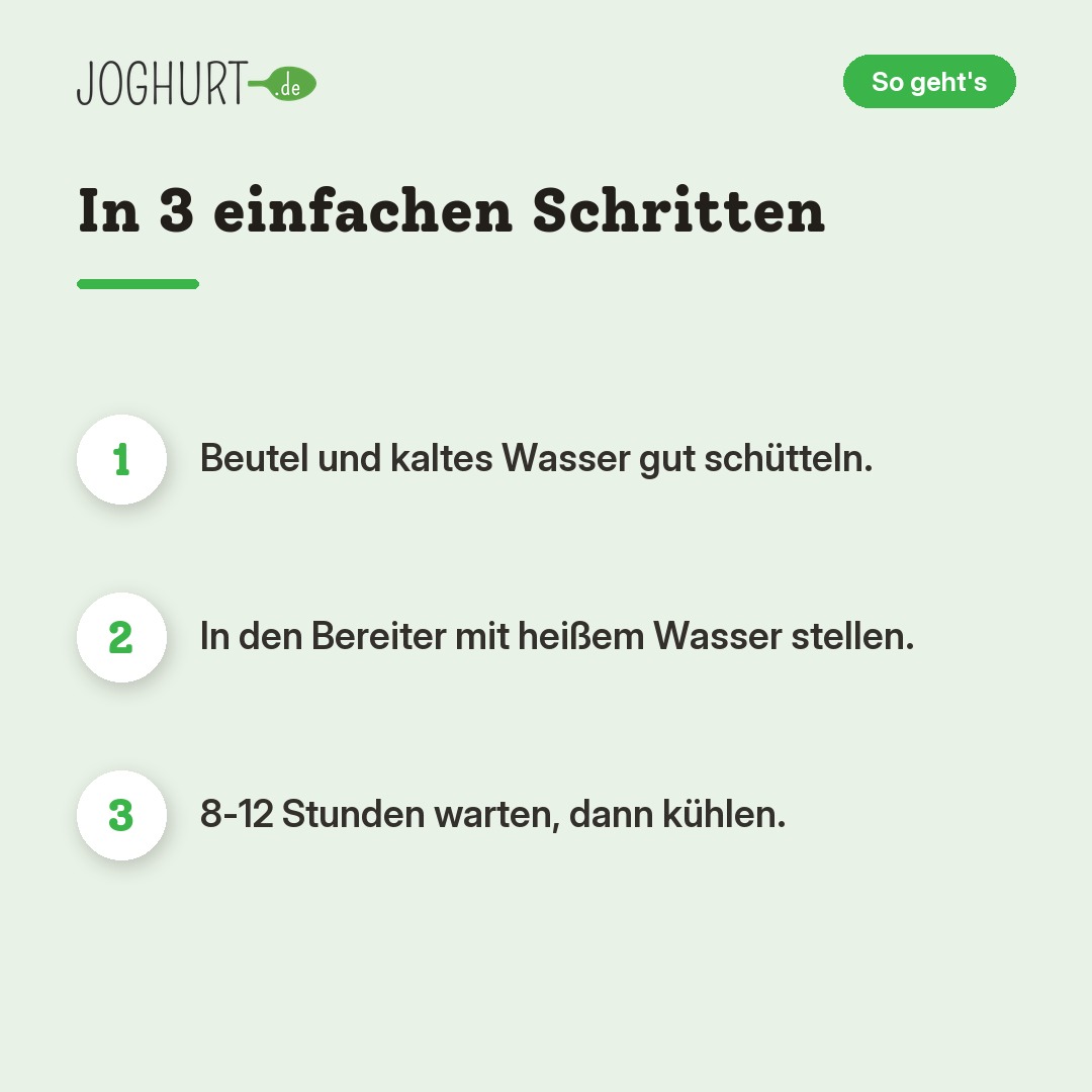 Paket Naturjoghurt – So geht's · kachel B