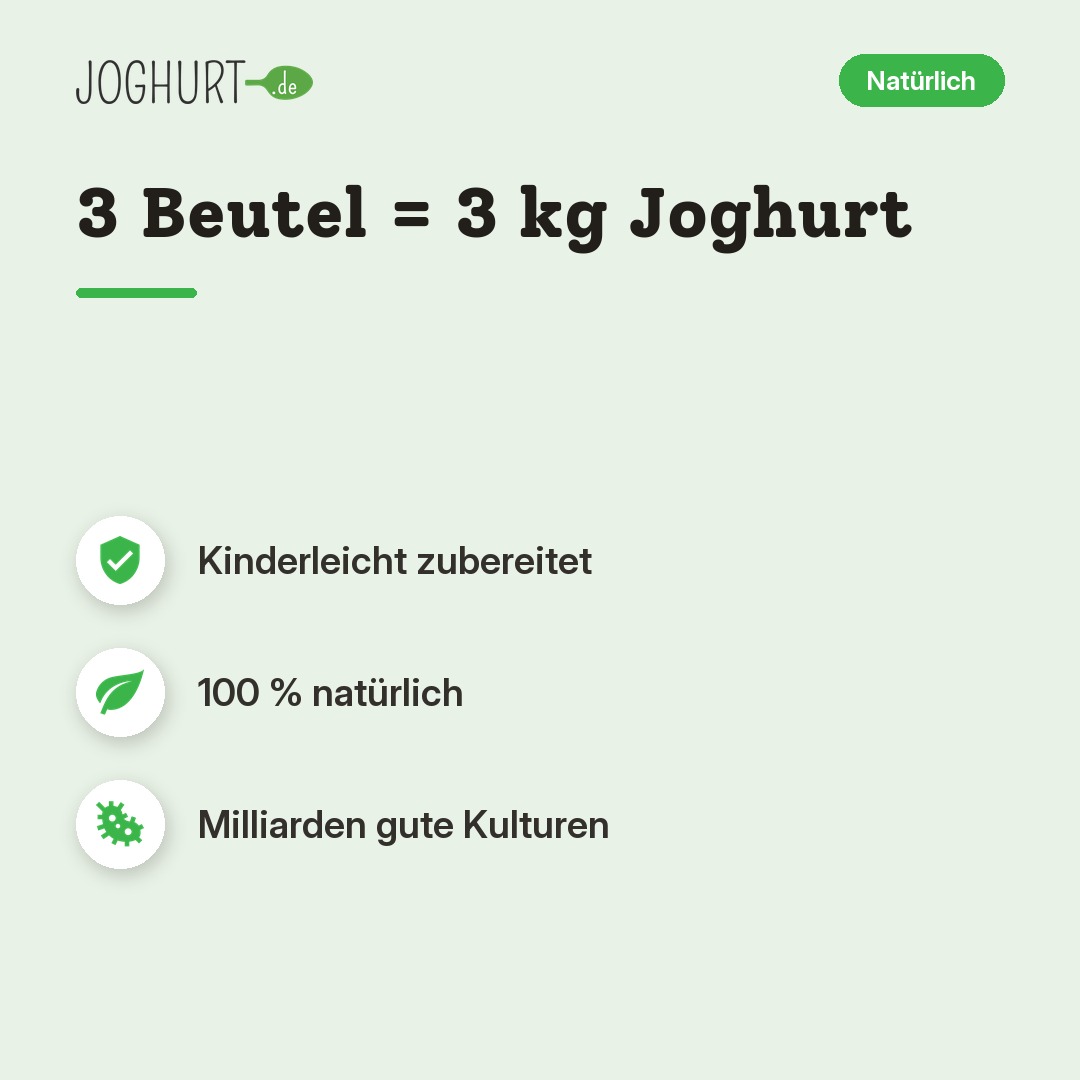 EasiYo Griechisches Starter-Paket – Vorteile · kachel A
