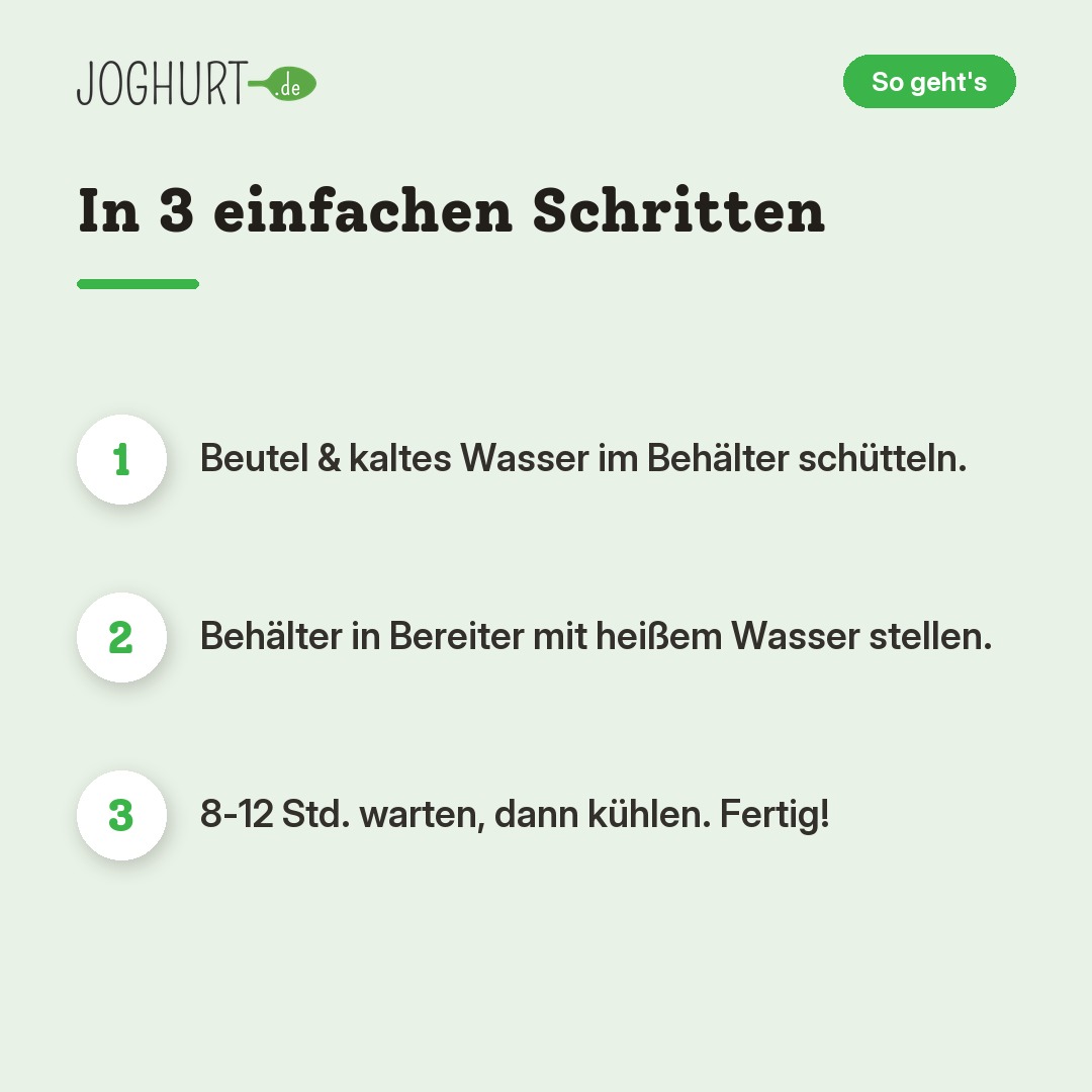 Variations-Paket – So geht's · kachel B