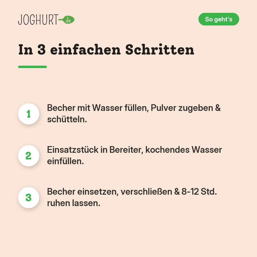 EasiYo Joghurt nach griechischer Art mit Himbeer-Zitronen-Geschmack – So geht's · kachel B