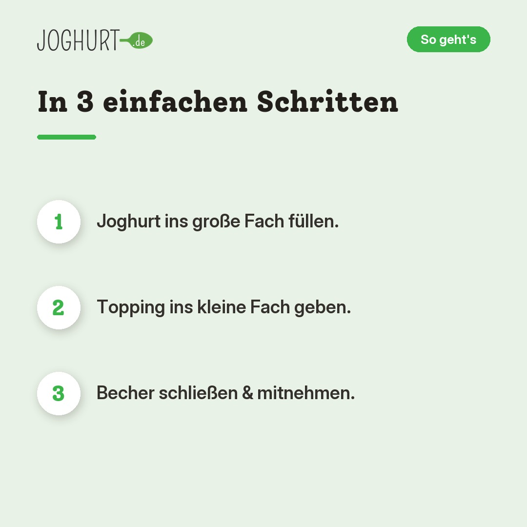 Joghurtbecher Mix – So geht's · kachel B