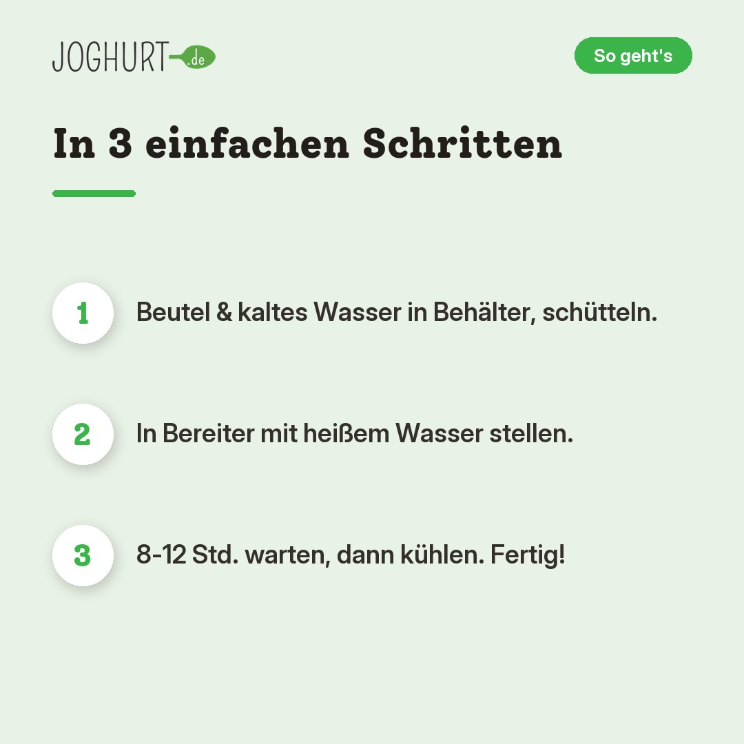 EasiYo Starterpaket – So geht's · kachel B