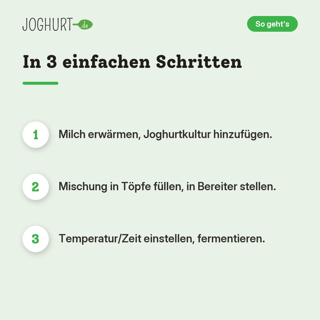 Luvele Pure Joghurtbereiter – So geht's · kachel B