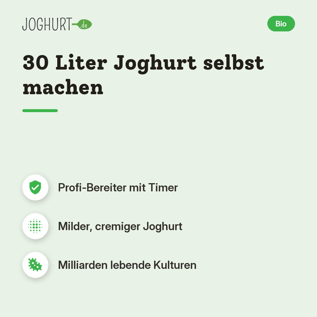 Paket Joghurt-Frühstück – Vorteile · kachel A