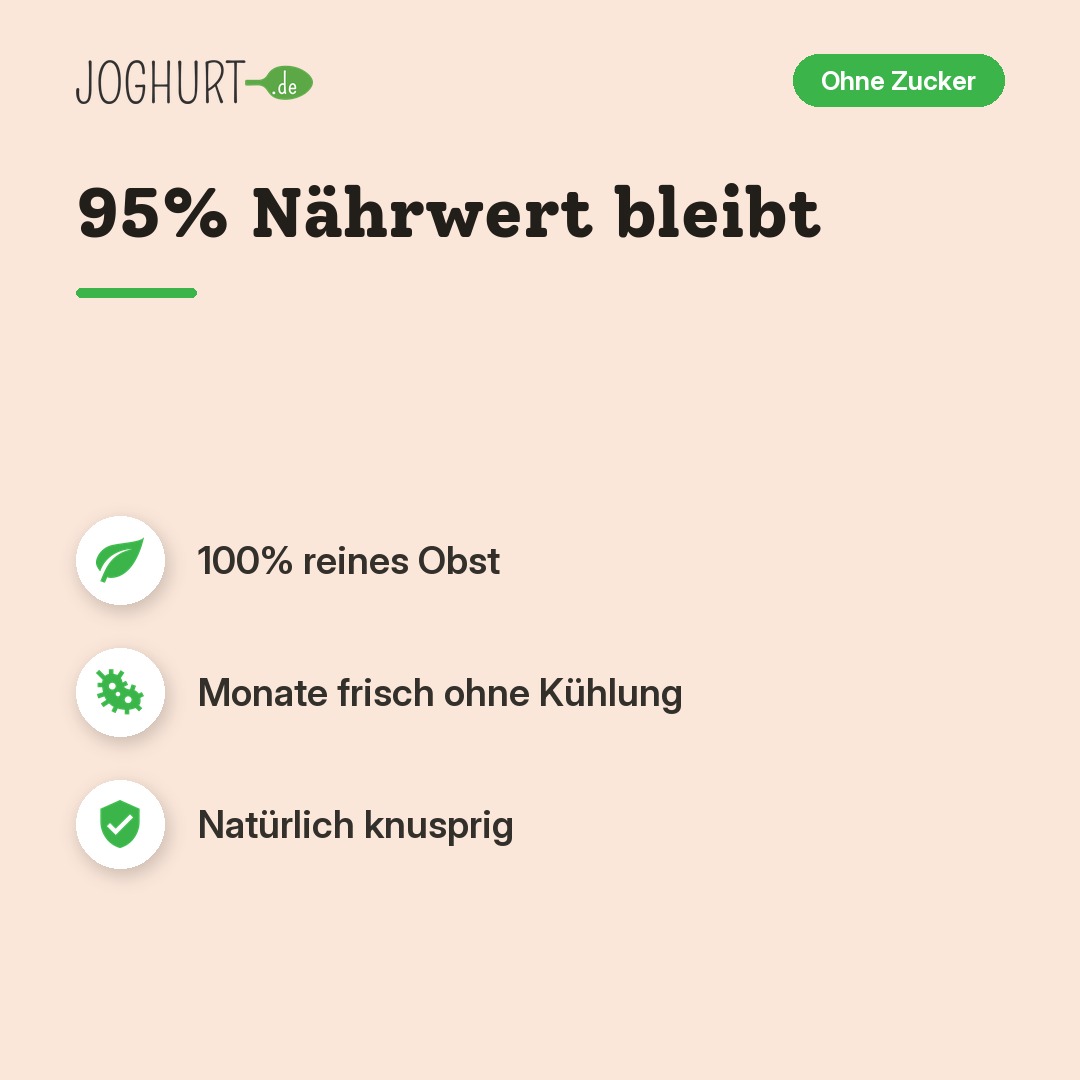 Gefriergetrocknete Beerenmix – Vorteile · kachel A