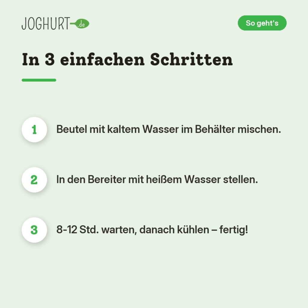 EasiYo Vorteils-Set – Produktfoto