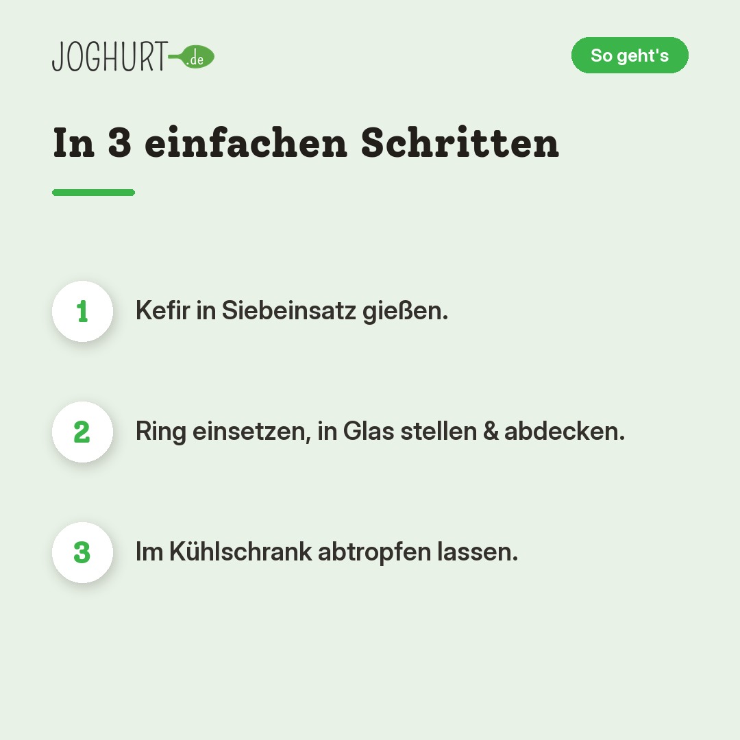 KefirKo Käsebereiter – So geht's · kachel B